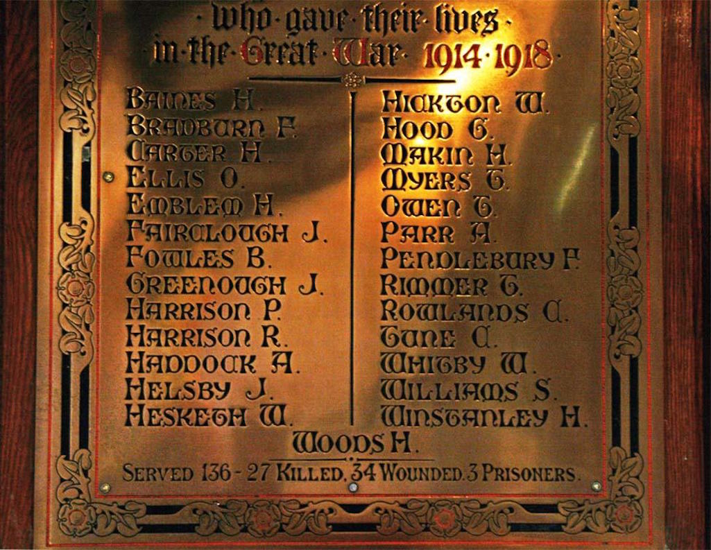 Great War memorial to members of the Sutton Parish Young Men's Bible Class